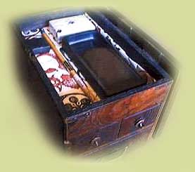 100年以上も前から使用されていた硯箱